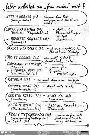 Wer arbeitet an "frau anders" mit?
