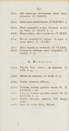 B. Minores