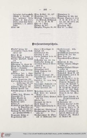 Personenverzeichnis