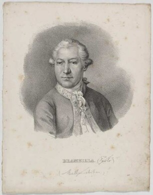 Bildnis des Brambilla
