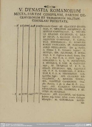 V. Dynastia Romanorum Mixta, Partim Consulum, Partim Decemvirorum Et Tribunorum Militum Consulari Potestate