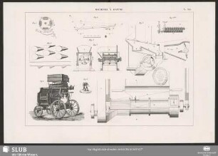 Machines À Battre