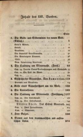 Miscellen aus der neuesten ausländischen Literatur : e. period. Werk polit., histor., statist., geogr. u. literar. Inhalts. 131. 1847