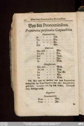 Von den Pronominibus.