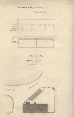 Friedrichsruhe, Grünes Haus. B: Situationsplan des Grünen Hauses, Auf-und Grundrisse. S: gezeichnet von Alb. Haug 1865.