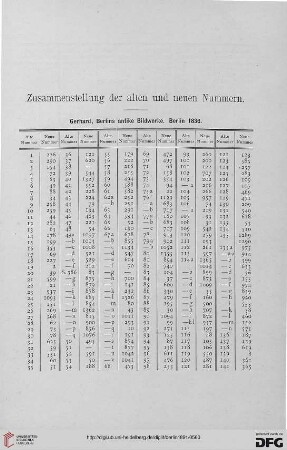 Zusammenstellung der alten und neuen Nummern