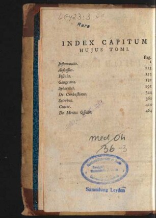 Index Capitum Hujus Tomi