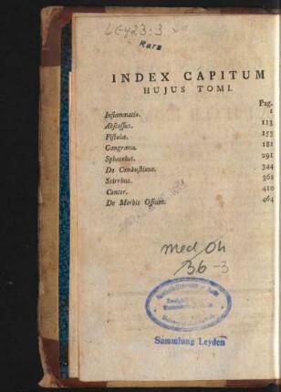 Index Capitum Hujus Tomi