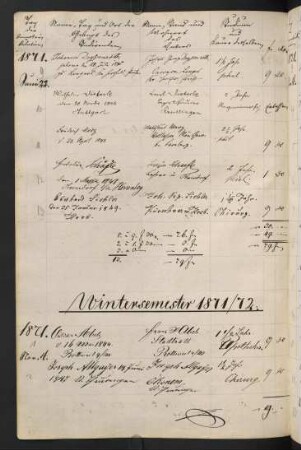 Wintersemester 1871/1872. Rektorat Felix von Himpel