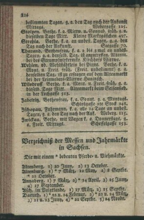 Verzeichniß der Messen und Jahrmärkte