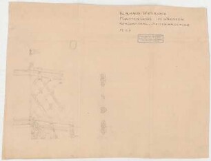 Thiersch, Friedrich von; Wiesbaden; Kurhaus - Seitenbrüstung in der Fürstenloge im Großen Konzertsaal (Details)