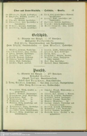 Oelschütz