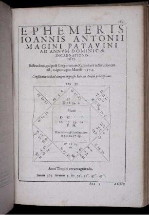 Ephemeris Joannis Antonii Magini Patavini Ad Annum Dominicae Incarnationis 1612