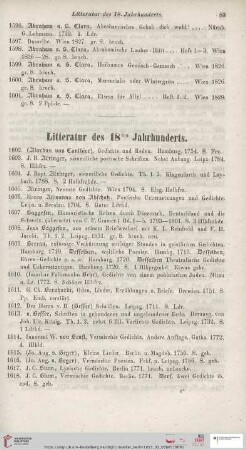 Litteratur des 18ten Jahrhunderts (Nr. 1602 - 2356)