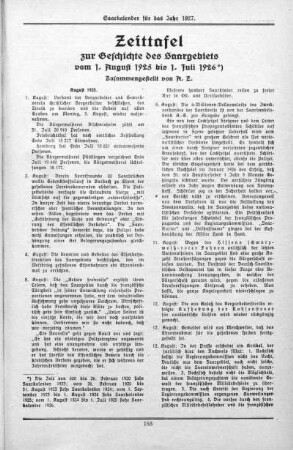 Zeittafel (August 1925 bis Juli 1926)
