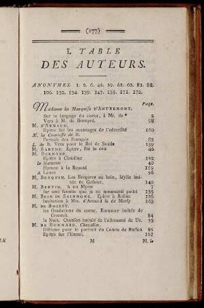 I. Table des Auteurs.