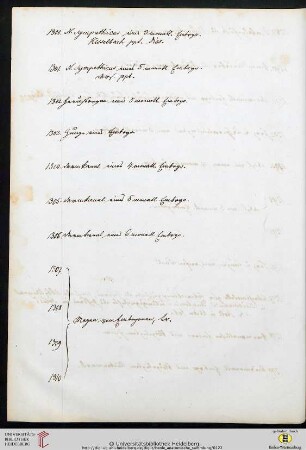 Präparate Nr. 1301-1400