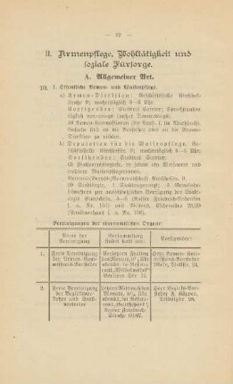 II. Armenpflege, Wohltätigkeit und soziale Fürsorge