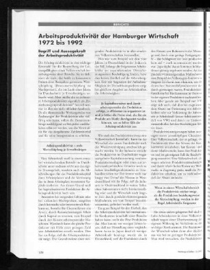 Arbeitsproduktivität der Hamburger Wirtschaft 1972 bis 1992