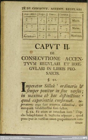 Caput II. De Consecutione Accentuum Regulari Et Irregulari In Libris Procsaicis