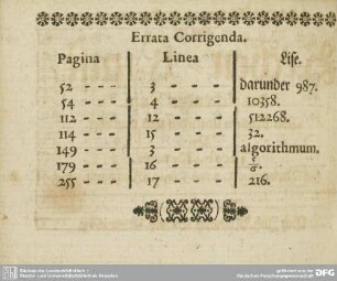 Errata Corrigenda.
