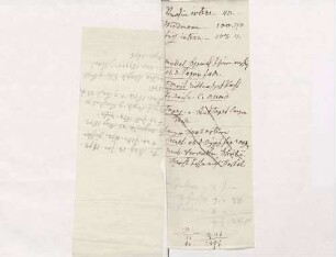 Notizen von Karoline Luises Hand.