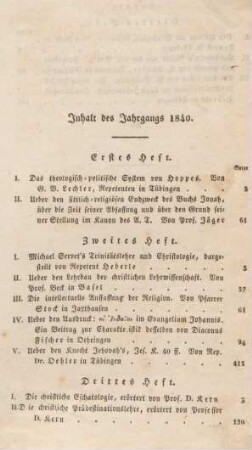 187-188 Inhaltsverzeichnis Hefte 1-4