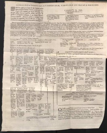 Genealogia Domus Palatino-Bavarae, Carolinae sev Francae Origins.