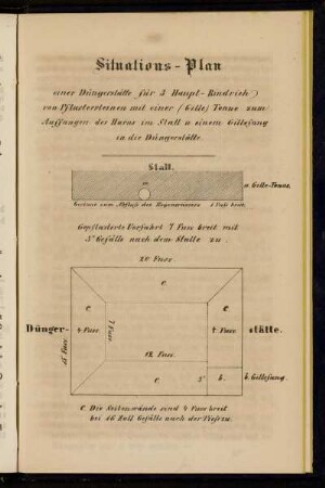 Situations-Plan einer Düngerstätte für 3 Haupt-Rindvieh von Pflastersteinen mit einer (Gille) Tonne zum Auffangen des Harns im Stall u. einem Gillefang in die Düngerstätte