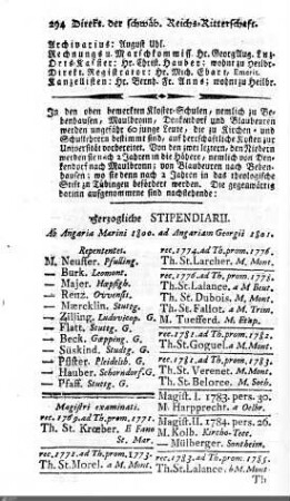Stipendiaten