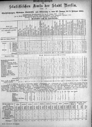 1884,5: 1884. V
