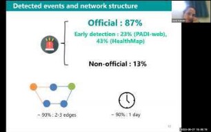Dissemination of information in event-based surveillance, a case study of Avian Influenza