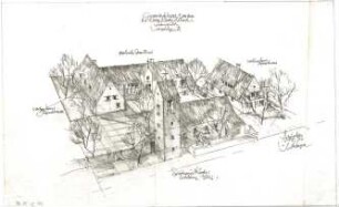 Gsaenger, Gustav; München - Allach; Ev. Kirche, Anbau Gemeindesaal - Neubau, Vorschlag B (Vogelperspektive)
