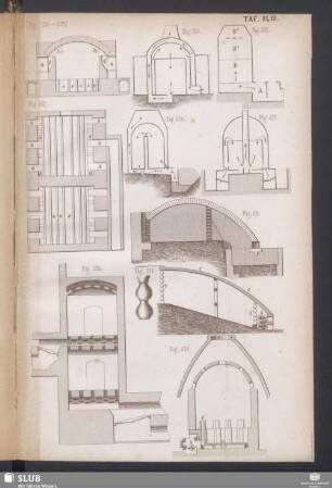 Taf. XLIII (Fig. 210-218)