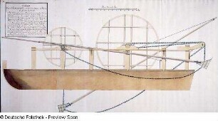 Desseins des differentes Machines, Collection du Jean de Bodt (1. H. 18. Jh.). Ansicht eines Pontons. Feder, Tusche, aquarelliert; 525 x 970 mm)