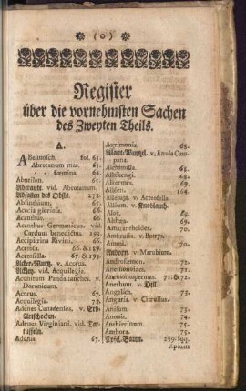 Register uber die vornehmsten Sachen des Zweyten Theils