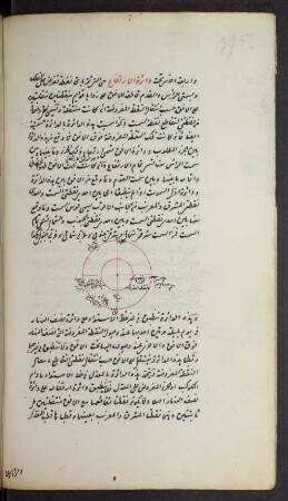 Illustration: S. 395-396