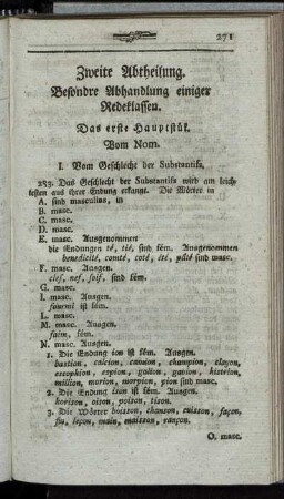 Das erste Hauptstük. Vom Nom.