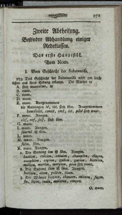Das erste Hauptstük. Vom Nom.