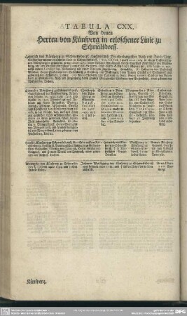 Tabula CXX. Von denen Herren von Künsperg in erloschener Linie zu Schmeilsdorff