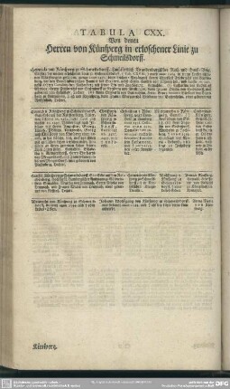 Tabula CXX. Von denen Herren von Künsperg in erloschener Linie zu Schmeilsdorff