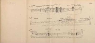 Profile durch den Keupergraben Weyhers - Friesenhausen und durch die Giebelrain-Mulde.