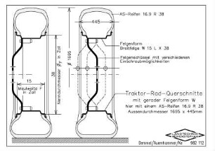 Traktor-Rad-Querschitte