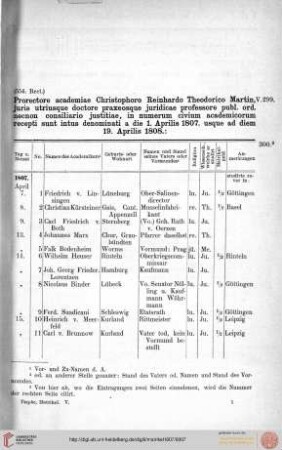 1. April 1807 bis 5. April 1817