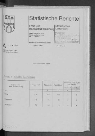 Krankenhäuser 1988 : Lfd. Nr. 5
