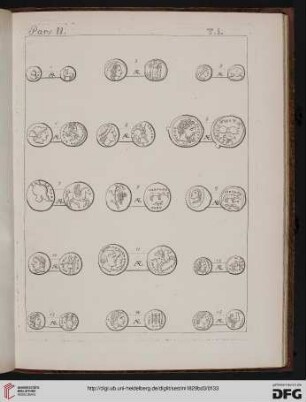 Pars II: Tabula I-XII