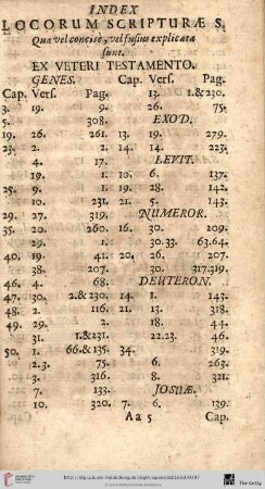 Index locorum scripturae S.
