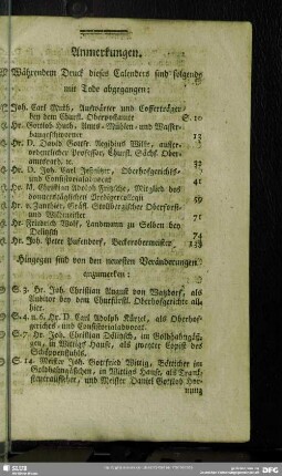 Anmerkungen. Während Druck dieses Calenders sind folgende mit Tode abgegangen