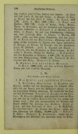 25. Die Fluesse und Seen Asiens