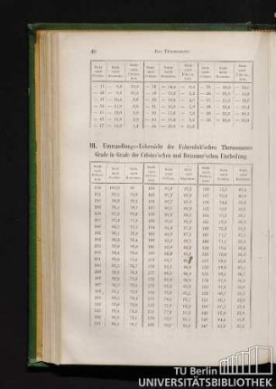 III. Umwandlungs-Übersicht der Fahrenheit'schen Thermometer-Grade in Grade der Celsius'schen und Reamur'schen Eintheilung.